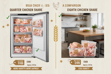 Bulk Chicken Shares Compared: Why a Quarter Share Beats an Eighth for Quality, Value, and Freezer Stocking